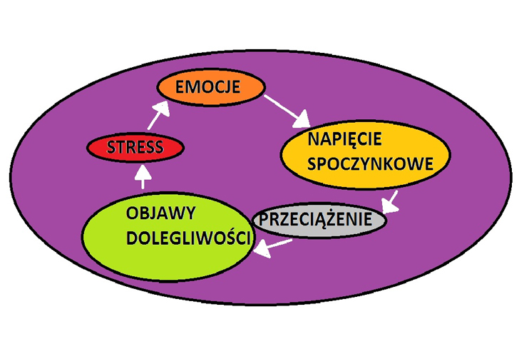 jak-to-emocja-artykul.jpg